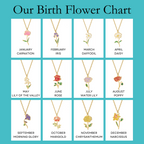 Birth Flower Name Necklace